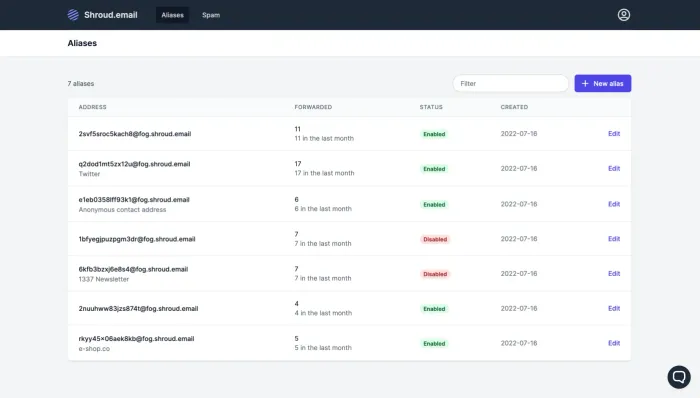 The Shroud.email dashboard listing several email aliases, each showing how many messages it has forwarded